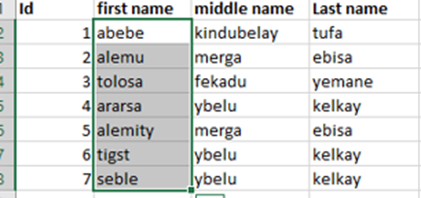 Select the column to format the the font
