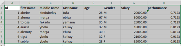 Select the content of the Microsoft excel document