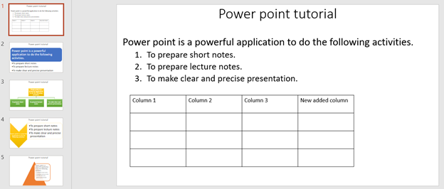 Result of adding the column.