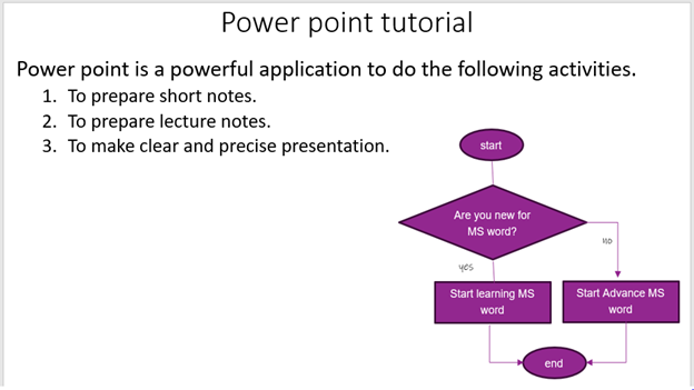 Select the shape to be inserted.
