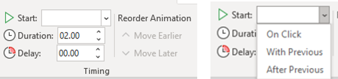 Animation timing in power point presentation.