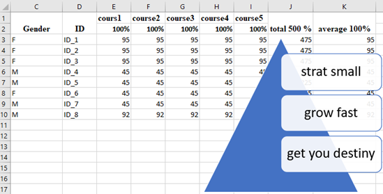 Example of smart art.