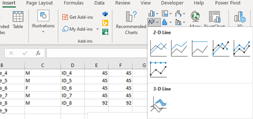 2D line chart option of MS excel.