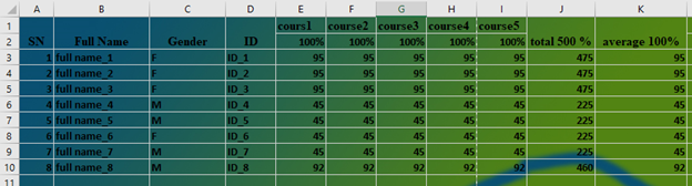 Example of background color.