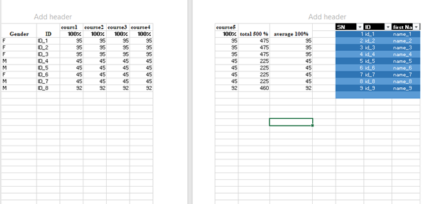 Page layout of MS excel.