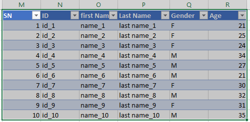 Select the table to be formatted.