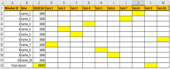 Microsoft excel exercise 1